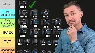 The Only Sony Camera You Need