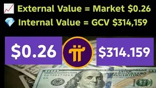 The Pi Network Dual Value System is real! The Kosasih Code has been correctly implemented