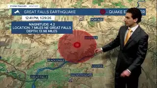 The science behind Thursday