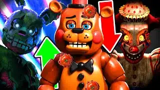 The State of FNAF in 2025...