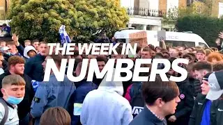 The Week in Numbers: climate action, soccer chaos