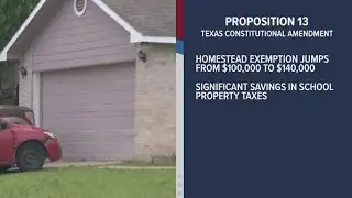 These 2 propositions could save Texas homeowners big bucks every year