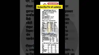 third grade teacher vacancy 2025 update