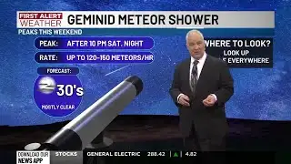 This weekend stays dry and mild