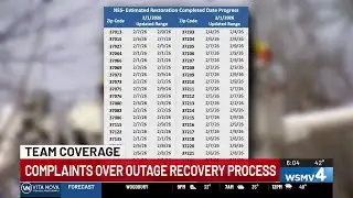 Thousands in Nashville face two-week wait for power restoration after ice storm