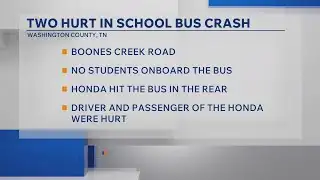 THP: 2 injured after crash involving school bus in Washington Co.