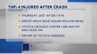 THP: 4 injured after crash in Unicoi County