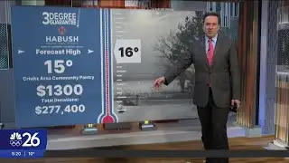 Three Degree Guarantee