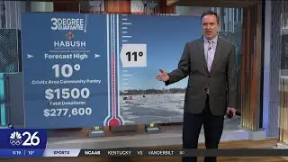Three Degree Guarantee
