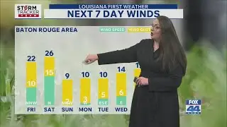 Thursday Evening Forecast: Isolate morning showers tomorrow