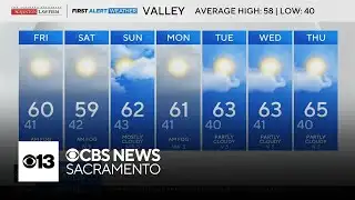 Thursday evening Northern California weather forecast: Jan. 29, 2026