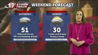 Thursday January 26 Evening Weather Video