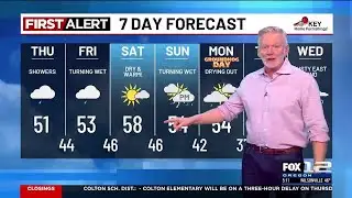 Thursday morning weather forecast (1/29)