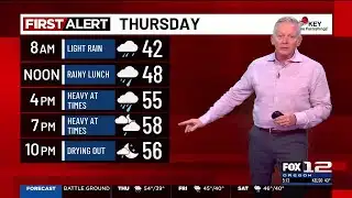 Thursday morning weather forecast (12/18)