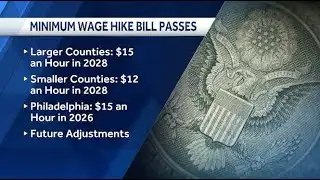 Tiered minimum wage hike proposal passes Pennsylvania House