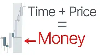 Time and Price (All Secrets)