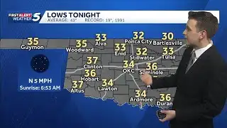 TIMELINE: Chilly start for November for much of Oklahoma