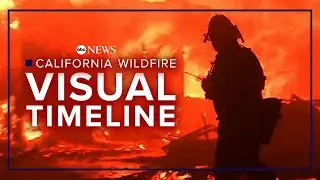Timeline: How the deadly California wildfires unfolded