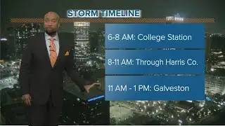 Timeline: Strong cold front to bring storms, wind gusts to Houston area