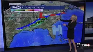 Timing our next cold front and chance for rain