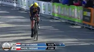 Tirreno-Adriatico 2017: Stage 7 highlights