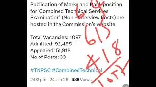TNPSC - Combined Technical Service Exam 2025 - Non Interview Post - Overview