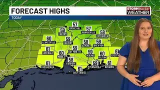 TODAY: Cooler afternoon with gusty winds