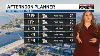 TODAY: Mostly cloudy with an isolated rain chance