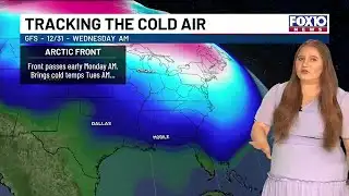 TODAY: Partly cloudy skies with above average temperatures