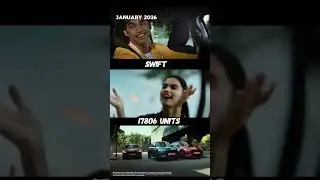 Top 10 Selling Cars Jan 2026 🚗🔥 | Who’s Next