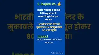 Top Breaking News India Today | Quick Update (English + Hindi)