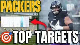 🎯 TOP OL TARGETS! Can These 5 Free Agents Help FIX The Packers Offensive Line?!