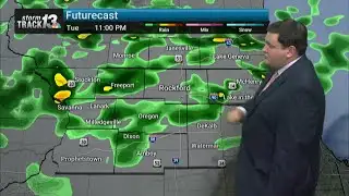 Topsy turvy week ahead