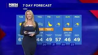 Tori Smith -- FOX54 Weather -- January 12, 2026