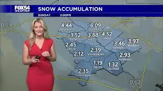 Tori Smith -- FOX54 Weather -- January 30, 2026