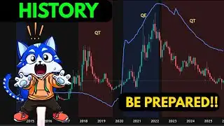 TOSHI CRYPTO HOLDERS | WHEN MARKET DO THIS.. PAY ATTENTION!!