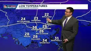 Tracking extremely cold conditions this weekend