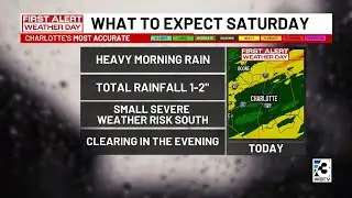 Tracking heavy rain and thunderstorms Saturday