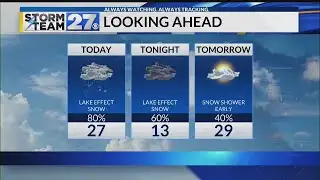 Tracking Lake Effect Snow