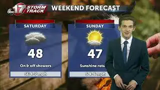 Tracking light rain through Saturday