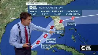 Tracking Milton | Category 5 Hurricane Milton temporarily weakens before second eyewall forms