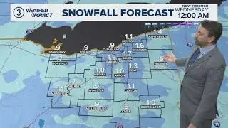 Tracking more snow: Cleveland weather forecast for Feb. 2, 2026