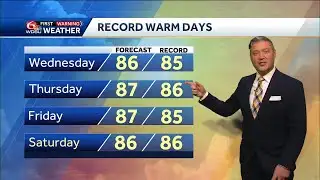 Tracking possible record warmth, coastal flooding, strong storms, and then cooler days