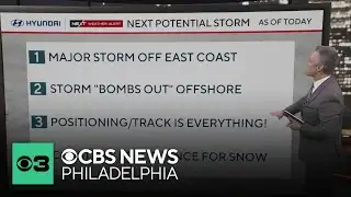 Tracking potential for more snow in Philadelphia this weekend