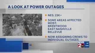 Tracking power outages across Middle TN | Feb. 2, 2026