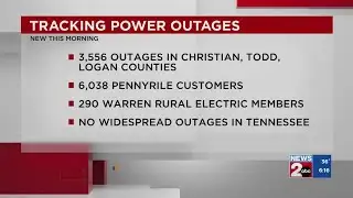 Tracking power outages in Southern KY