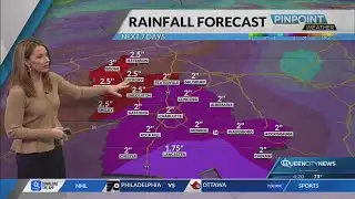 Tracking: Rainfall on the horizon across the Charlotte area