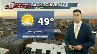 Tracking roller coaster temperatures