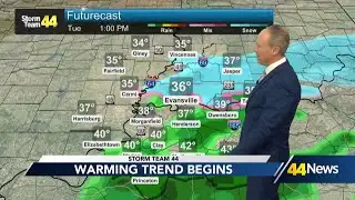 Tracking snow and a mix, before changing over to rain