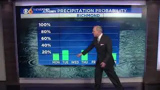 Tracking threat for few spotty showers Monday